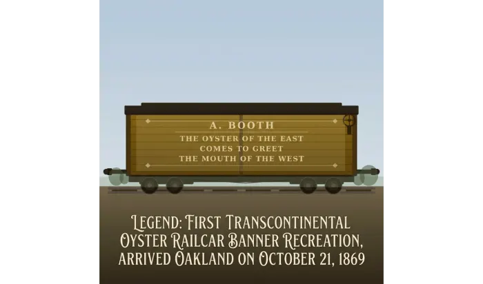 A. Booth & Co. Freight Car